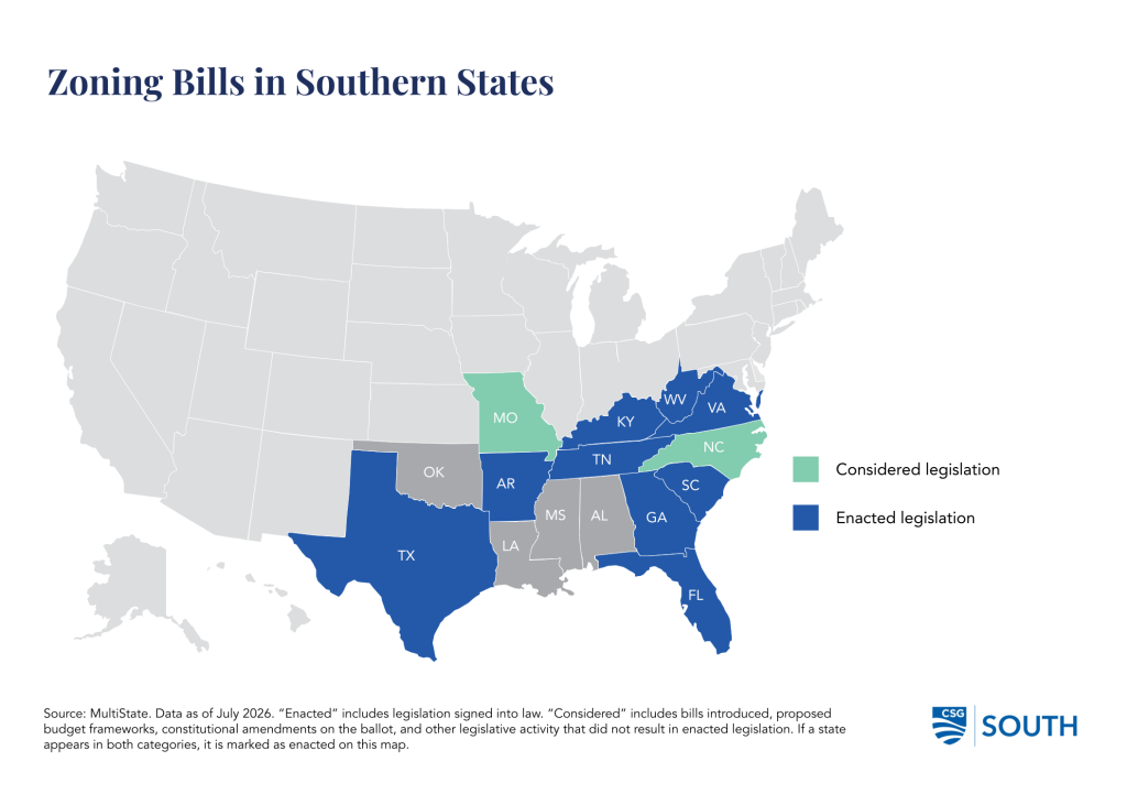 U.S. map showing Southern states with zoning legislation; several states enacted laws, while Missouri and North Carolina considered bills.